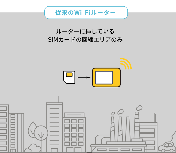 メリット比較表