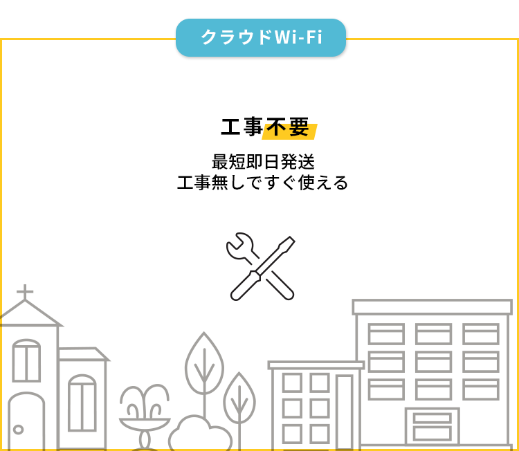 工事について