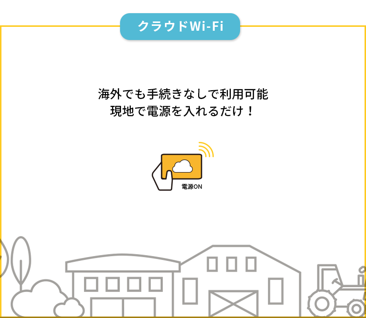 海外利用について